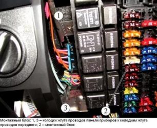 Лада гранта реле ближнего света где находится?