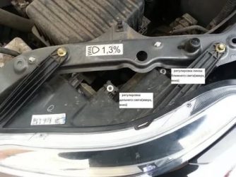 Лифан солано регулировка фар ближнего света