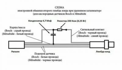 Не работает лямбда зонд что делать?