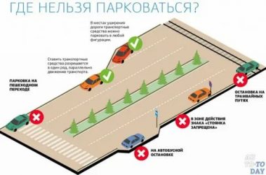 Парковка для автобусов можно ли ставить машину?