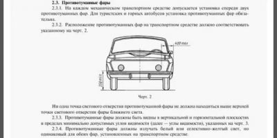 Противотуманные фары где находятся на автомобиле?