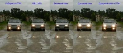 Противотуманные фары где находятся на автомобиле?