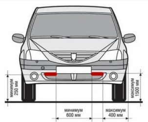 Противотуманные фары где находятся на автомобиле?