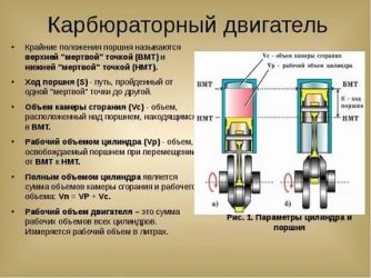Рабочий объем двигателя 1596 что это значит?