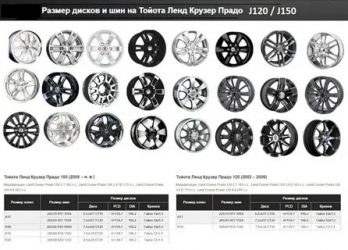Разболтовка ленд крузер прадо 150
