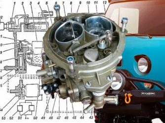 Регулировка хх карбюратора к 151