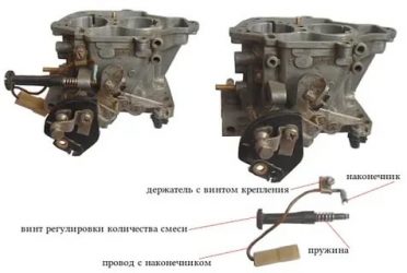 Регулировка качества смеси карбюратора солекс 2108