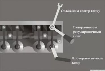 Регулировка клапанов 402 двигатель газель карбюратор