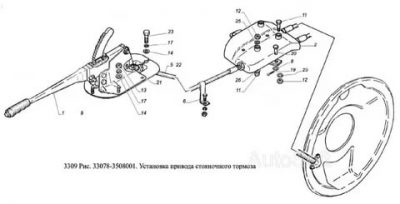 Регулировка стояночного тормоза газ 3309