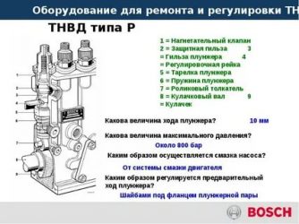 Регулировка топливного насоса высокого давления