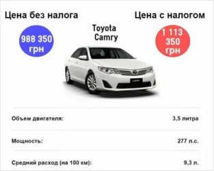 С какого объема двигателя нужно платить налог?