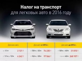 С какого объема двигателя нужно платить налог?