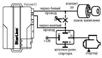 Сигнализация заблокировала стартер что делать?