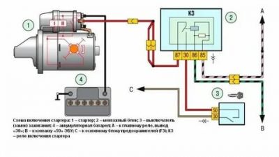 Стартер не работает от ключа зажигания