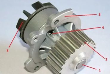 За что отвечает помпа в автомобиле?