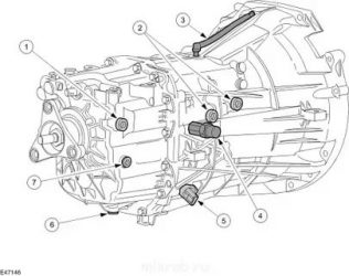 Заливная пробка КПП форд транзит