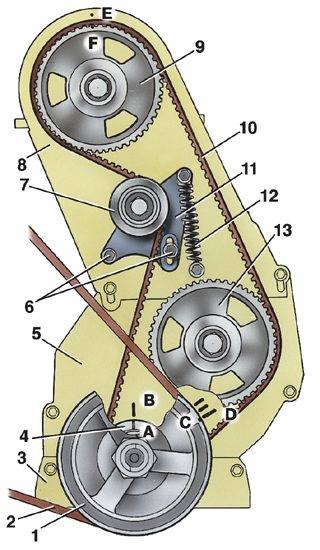 Чертеж Вот так устанавливается ремень