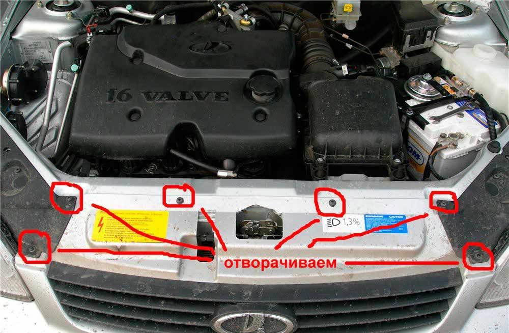 Где раскручивать Где раскручивать шурупы