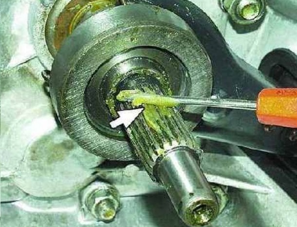 Нанесение смазки