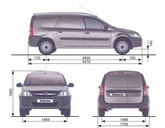 Параметры авто Размеры машины