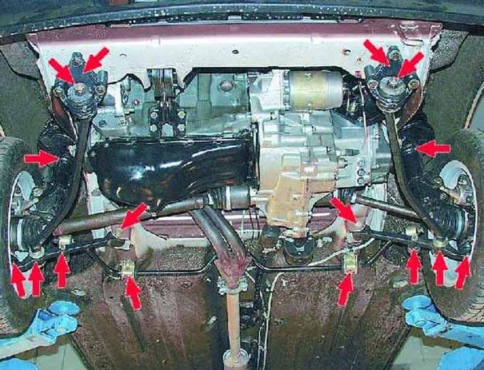 Передняя подвеска Подвеска передняя