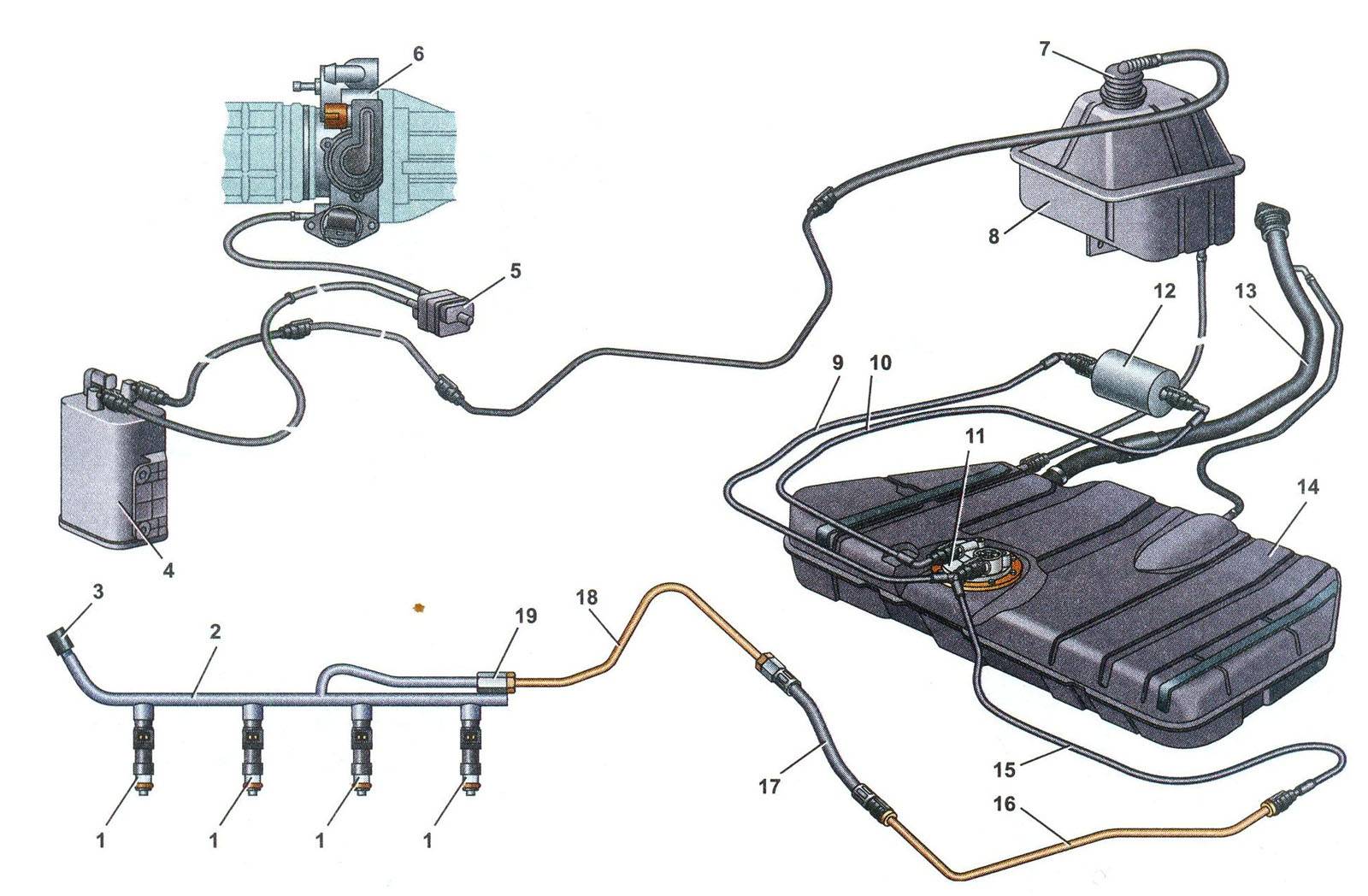 Питание система Ищи проблемы в системе питания