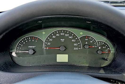 Стандартное размещение приборов Стандартное размещение приборов