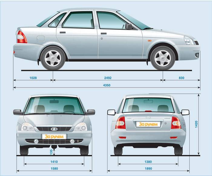 Размеры Размеры авто