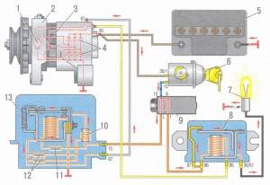 Схема электрообмоток генератора ваз 2106