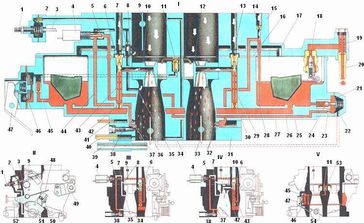 Срез Чертеж детали