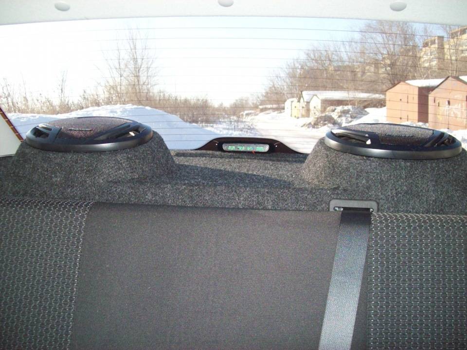 Вот эта панель Панель