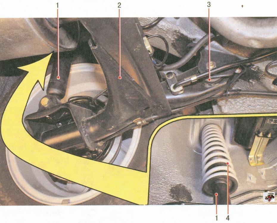 Задние стойки на машине На авто задние стойки