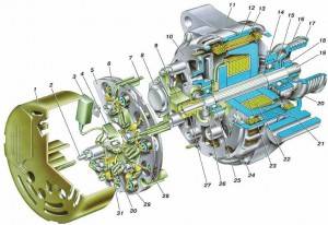 Генератор автомобиля