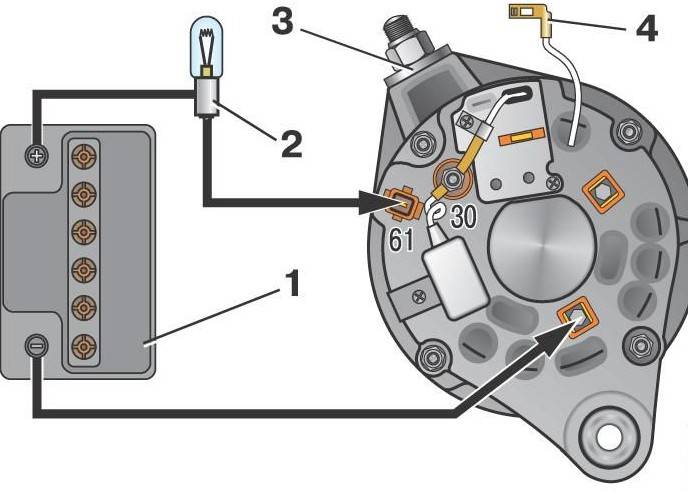 Проверка генератора