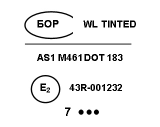 Надписи на стекле Расшифровка надписи