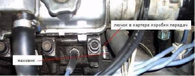 Выставление зажигания по меткам Маховик и лючок