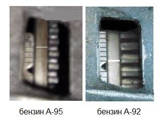 Бензиновые отметки Отметка бензина