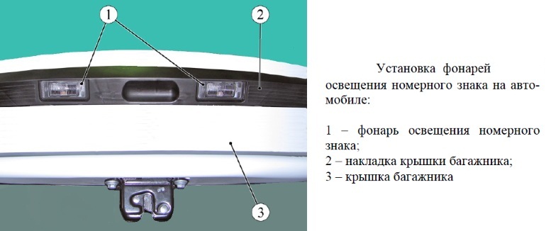 Установка посветки номера Схема расположения фонарей