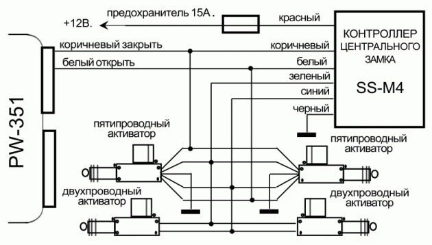 Центральный замок десятки