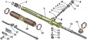 Комплект рулевой рейки
