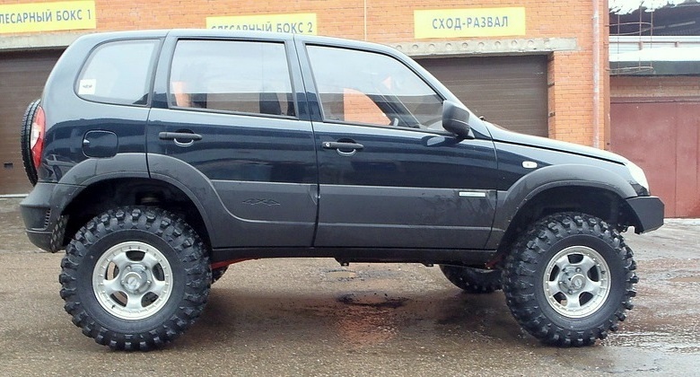 Вариант лифтинга Лифтинг авто