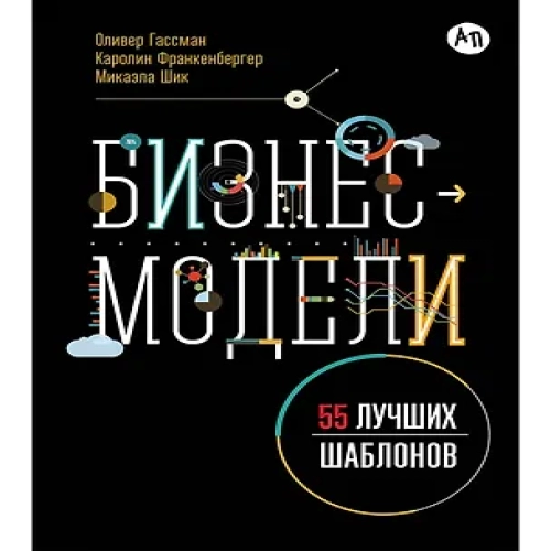 Бизнес-модели: 55 лучших шаблонов (Где дешевле?)