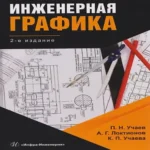 Инженерная графика (Где дешевле?)