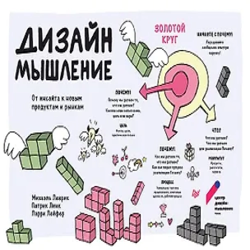 Дизайн-мышление. От инсайта к новым продуктам и рынкам (Где дешевле?)