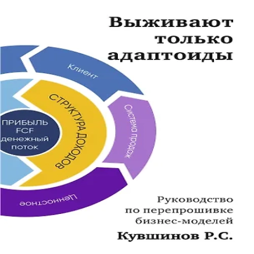 Выживают только адаптоиды. Руководство по перепрошивке бизнес-моделей (Где дешевле?)