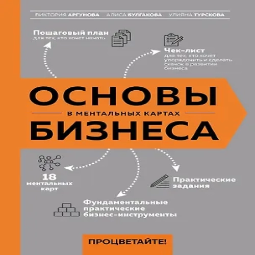 Основы бизнеса в ментальных картах (Где дешевле?)